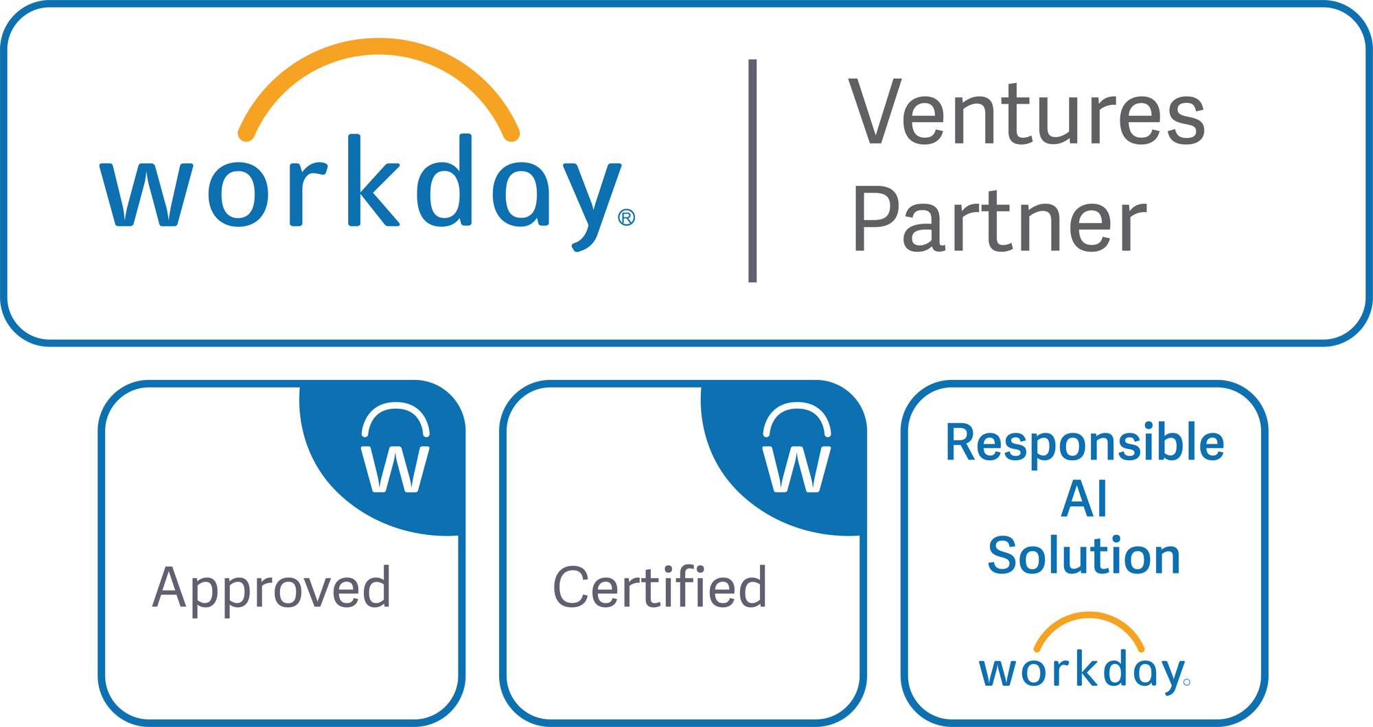 Workday Ventures Approved + AI Respn + Certified Badge