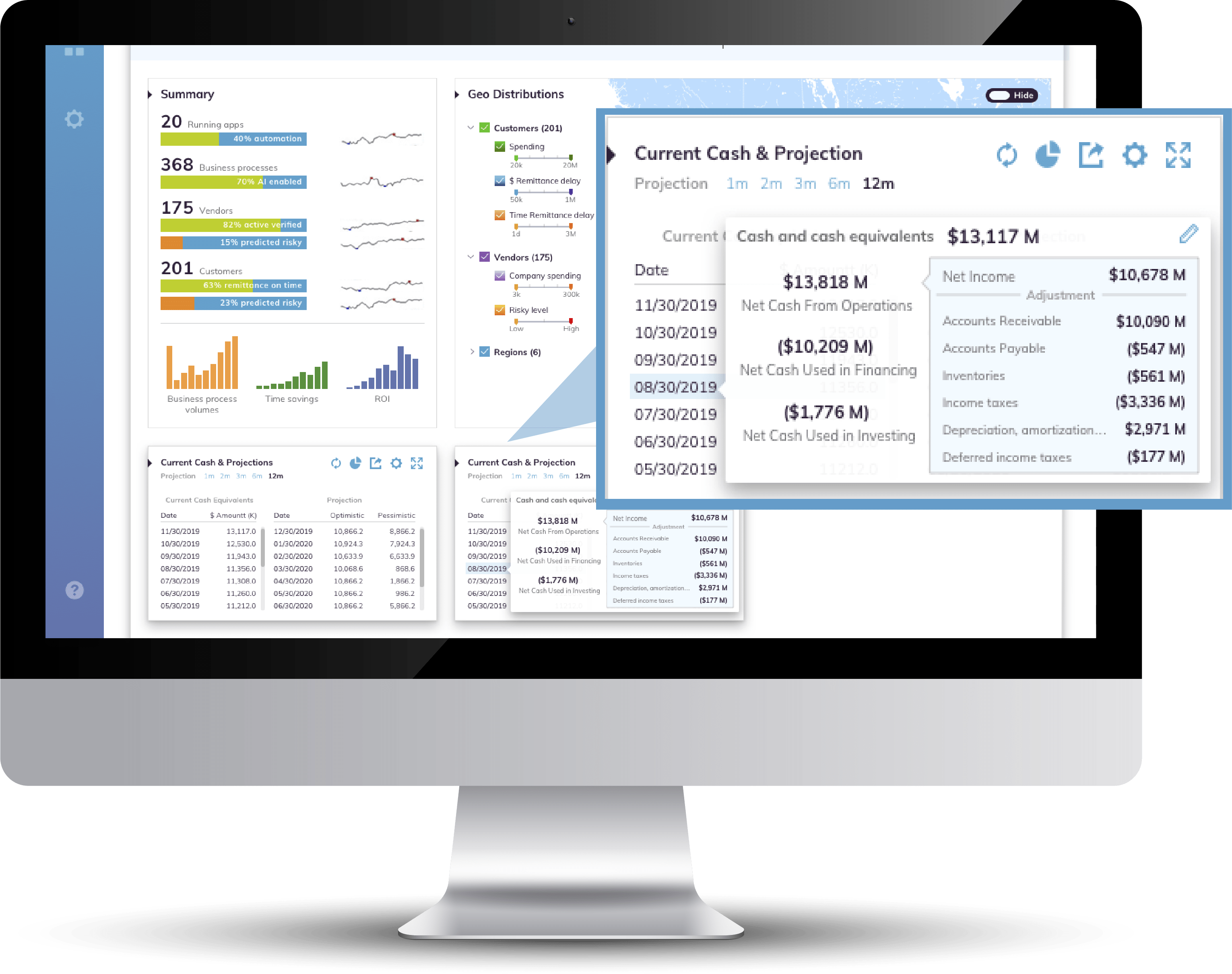 ai-monitor-cash-flow-forecast-3 ai-monitor-cash-flow-forecast-3